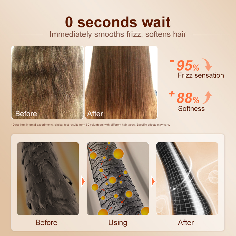 Purc magia alisamento soro de  - Hair Care Organic avaliação e preço